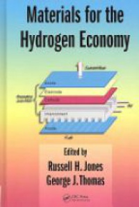 Jones - Materials for the Hydrogen Economy