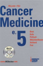 Cancer Medicine
