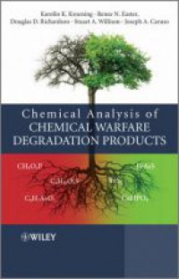 Karolin Kroening - Analysis of Chemical Warfare Degradation Products
