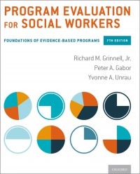 Grinnell, Richard; Gabor, Peter; Unrau, Yvonne - Program Evaluation for Social Workers 