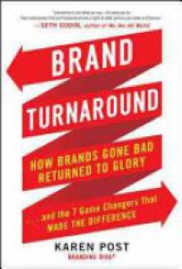Post - Brand Turnaround: How Brands Gone Bad Returned to Glory and the 7 Game Changers that Made the Difference