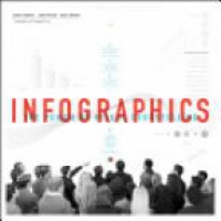 Jason Lankow,Josh Ritchie,Ross Crooks - Infographics: The Power of Visual Storytelling