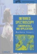 Infrared Spectroscopy - Fundamentals and Applications