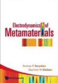 Electrodynamics Of Metamaterials