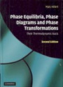 Phase Equilibria, Phase Diagrams and Phase Transformations